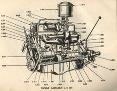 BTM 003 Canadian Military Pattern Vehicles, Ford and Chevy manuals plus more