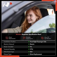 A-Premium Power Window Regulator without Motor Replacement for Cadillac DeVille