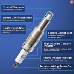 Iridium Spark Plugs 8 Pack SP515 SP546 Compatible with 2004 2005 2006 2007 2008