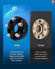 PHILTOP 5×4.5 Wheel Spacers 15mm Compatible with Camry,5×114.3mm Hub Centric