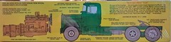 Skill 3 Model Kit Mack R685ST Semi Tractor Truck 1/25 Scale Model by AMT