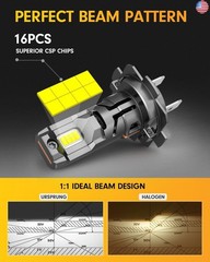 FAHREN ?????????-??? H7 LED Bulbs, ??,????? ????% Brighter, 6500K Cool White,