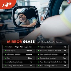 A-Premium Right Passenger Side Non-Heated Mirror Glass with Backing Plate –