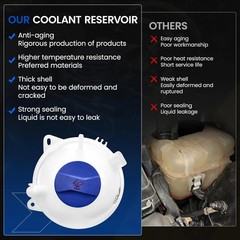 Engine Coolant Reservoir Tank 603-027 Compatible with Volkswagen Golf Jetta Beet