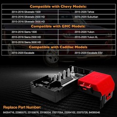 Battery Distribution Fuse Block – Compatible with 2014-2016 Chevy Silverado, GMC