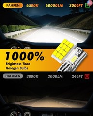 FAHREN 2025 Upgraded H11/H9/H8 LED Bulbs, 80000LM 1000% Ultra-Bright, Real 1:1