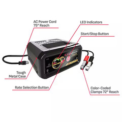 6A Car Battery Charger and Maintainer, 55A Engine Starter, 10A Boost, 6/12V for