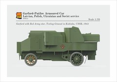 Copperstate Models 1/35 Russian/Latvian/Polish Garford-Putilov Arm. Car CSM35015