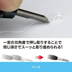 God Hand Bit blade triangular blade, set of 4 Tools GH-BBS-05-90 from Japan