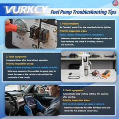 Electric Fuel Pump Assembly w/Sending Unit Compatible with Ford Ranger