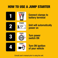 1600-Peak Amp Portable Jump Starter with Digital Compressor and USB Power Bank