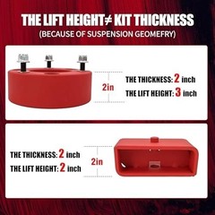 3″ Front 2″ Rear Leveling Lift Kit for 2007 2007-2024 Silverado & Sierra 1500