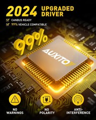 “AUXITO H3 LED Bulb, 16,000LM 600% Super Brighter, 10 Years Lifespan, 1:1 Size P