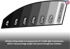 RockRose 5% Premium Carbon Car Window Tint Film 20 in x 10FT 2PLY Charcoal