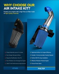Philtop 4 Cold Air Intake Kit Shield Compatible 1999-2003 Ford F-250 Super Duty