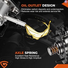 GEARLAST High Pressure Fuel Pump Compatible with Chevrolet Equinox?Impala &