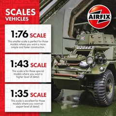 AIRFIX – Starter Set Pagani Huayra 1:43 Scale Plastic Model Car Kit – A55008
