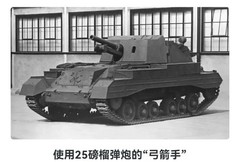 3D printing 1/72/48/35/87 UK Archer Tank Destroyer‌ tank Uncoated kit