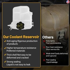Coolant Reservoir Tank 603-383 Compatible with 2010-2016 Chevy Cruze 2012-2014