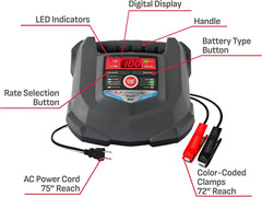 15A Car Battery Charger and Maintainer, 4-In-1 Solution, for 6V/12V Power Sport,
