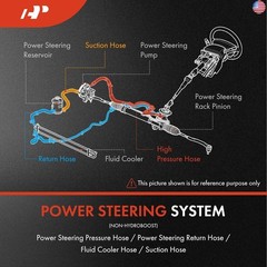 A-Premium Power Steering Pressure Line Hose Assembly Compatible with Ford