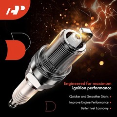 A-Premium Double Iridium Spark Plug Compatible with Ford F-150 2004-2008,