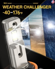 H11/H9 LED Bulbs, 42,000LM 900% Ultra-Brightness, Real 1:1 Mini Size,H11 Fog