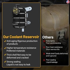 Engine Coolant Reservoir Tank 603-955 Compatible with Buick Encore 1.4L L4