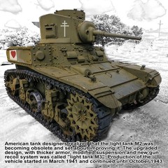 MINI ART 35432 1/35 M3 STUART LIGHT TANK (LATE PRODUCTION) PRECISION MODEL KIT