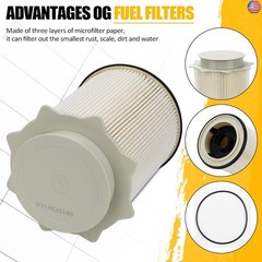 Fuel Filter 68157291AA Water Separator Replacement for 2010-2020 Dodge Ram 2500