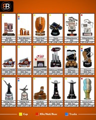 NASCAR Diecast 1/24 Scale Trophies Champion Martinsville Bristol Darlington