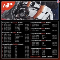 A-Premium Iridium Platinum Spark Plugs (Pack of 6) Compatible with Ford F-150