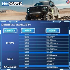 HHCSOP 6×5.5 to 6×5.5 Wheel Spacers 2 inch Fits for 1999-2025 Chevy Silverado