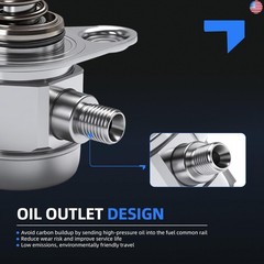 High Pressure Fuel Pump Fit for Chevrolet Impala 2014-2019, for Malibu