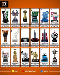 NASCAR Diecast 1/24 Scale Trophies Champion Martinsville Bristol Darlington