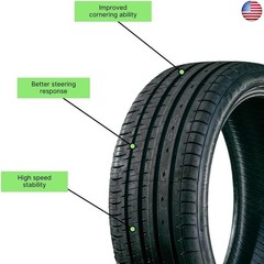 Accelera Phi-R All-Season Passenger Car High Performance Radial Tire-205/50R15