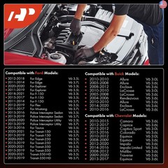 A-Premium Iridium Platinum Spark Plugs (Pack of 6) Compatible with Ford F-150