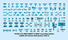 Trumpeter 07158 1/72 M983 HEMTT & M901 Launching Station MIM-104 Patriot PAC-2