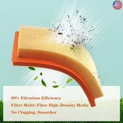 (2PCS) 0J8478 Air Filter Fit For Generac 14KW-20KW 0J8478S Generator Series