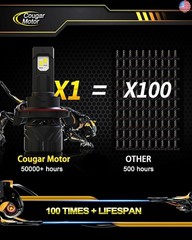 Cougar Motor H13 Bulbs, 9008 Fog Lights 6500K White Non-Polarity H13 Fog Bulb
