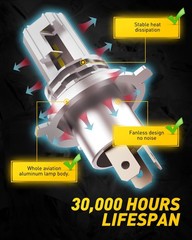 AUXITO H4 Light Bulb Hi/Low for Motorcycle, 400% Brighter, 9003 Bulb 6000K Cool