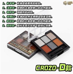 Alexen CR020 Series A/B/C/D Weathering Solid Powder Model Building Tool