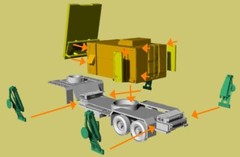 1/144 USA MIM-104F Patriot Air Defense RADAR (PAC-3) Resin Kit (#USA357)