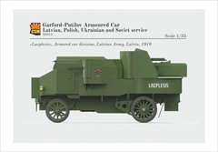 Copperstate Models 1/35 Russian/Latvian/Polish Garford-Putilov Arm. Car CSM35015