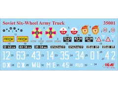 ICM 35001 – Soviet Six-Wheel Army Truck – 1:35 Scale Plastic Model Kit