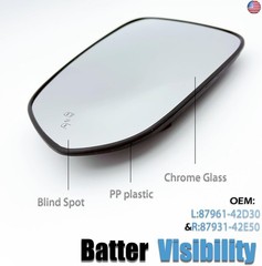 For Toyota RAV4 Left Driver Side Mirror Glass Replacement 2013 2014 2015 2016