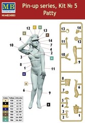 1:24 Master box 24005 – “Patty” USAF – Pin-Up Series Model Kit
