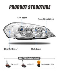 Headlight Assembly Pair for 2006-2013 Chevy Impala 14-15 Impala 06-13 Silver