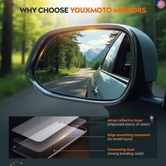 Youxmoto Passenger Right Side Heated Mirror Glass Replacement, Fit for Ford