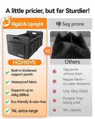 Homeve Car Trunk Organizer For Suv 15.5Gal Large Capacity No-Sag Heavy Duty
